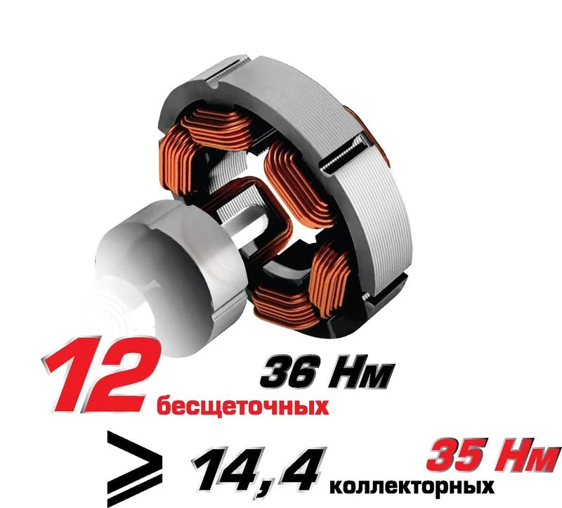 Дрель-шуруповерт аккумуляторная бесщеточная ДА-10/12В 36 МиниМАКС (Li-ion кейс 2 аккум. 2А.ч) ИНТЕРСКОЛ 687.2.2.70 3