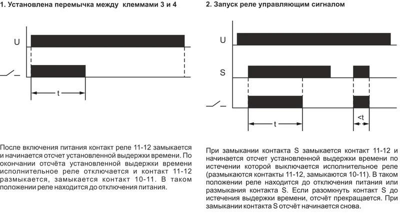Реле времени RV-02 16А 1..120с 230В 1 перекл. IP20 задержка выключ. монтаж на DIN-рейке F&F EA02.001.008 2