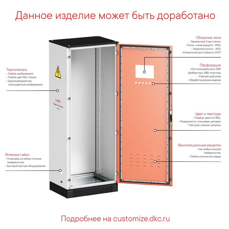 Комплект крыша и основание для шкафов nCQE 1200х600мм DKC R5NKTB126 1
